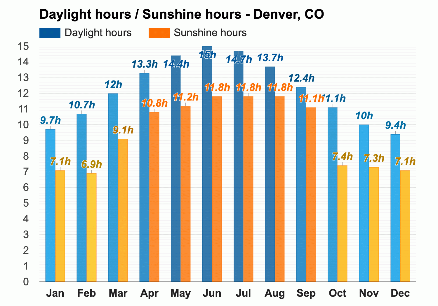 be-the-first-to-know-who-the-denver-climate-march-speakers-are