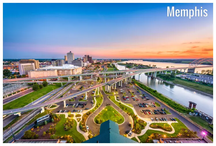 The intense city network of Memphis, Tennessee