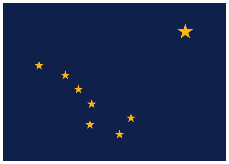 Flag of Alaska, USA Flag of Alaska, USA