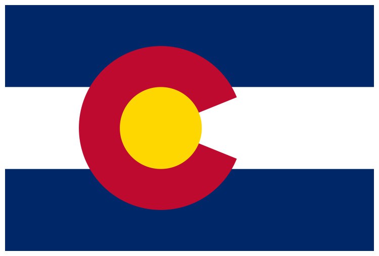 Flag of Colorado, USA